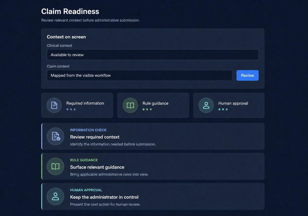 Synthetic FreeDoc claim-check demonstration showing risk and review categories
